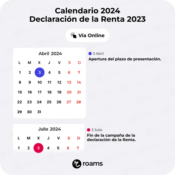 Calendario 2024 para la Declaración de la Renta Online 2023 con las fechas para la presentación desde la página web de Hacienda